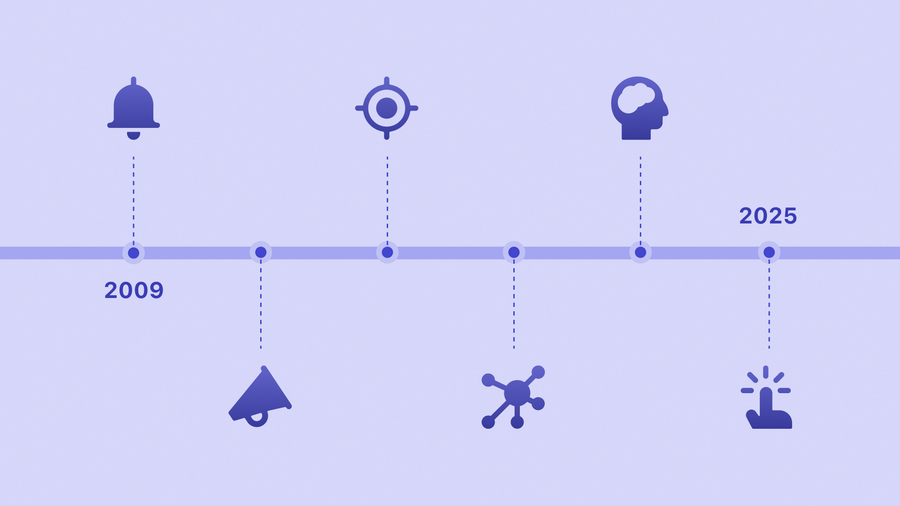 A Timeline of Push: What Users Expect in 2025 (and Beyond)